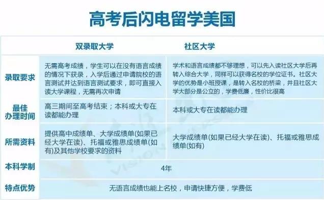 雅思补习班的学习时长，探索时间与成果之间的平衡