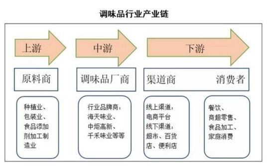 雅思短期培训速成班价格，深度解析与选择策略