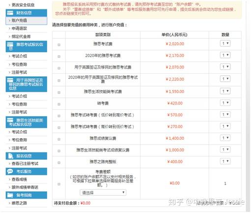 雅思培训班报名指南，如何选择与报名