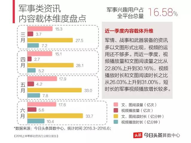 雅思补习班创业失败的深度剖析