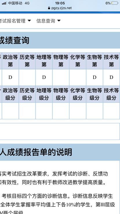 雅思补习班的学习时长详解，一般多长时间？