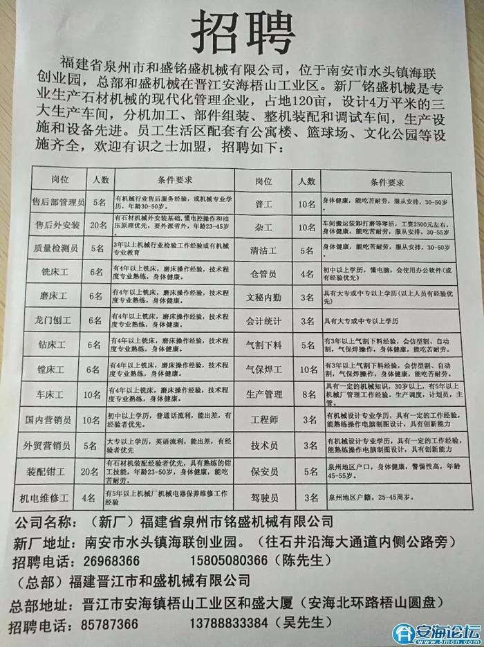 盐仓招工最新招聘信息全面更新，开启新一轮的招聘热潮