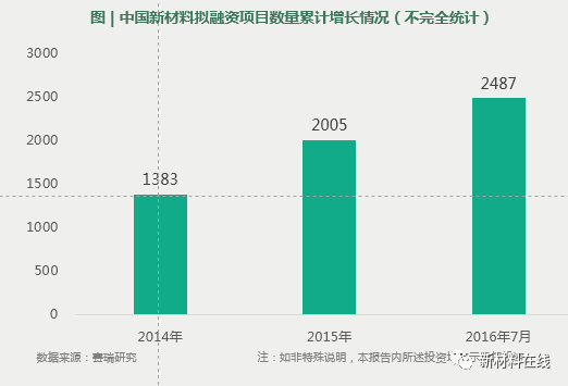 雅思培训哪间好，深度解析与选择策略