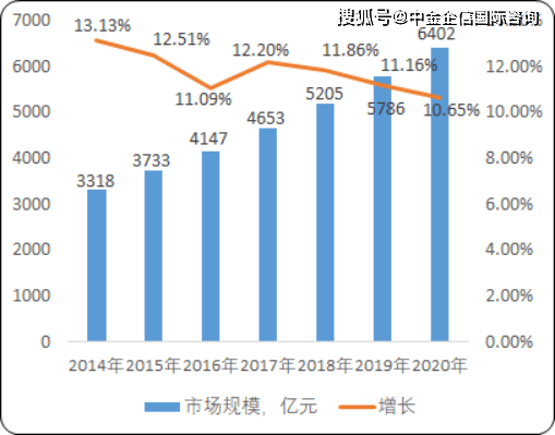 雅思培训利润高，行业洞察与盈利潜力分析