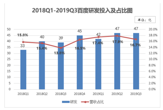 雅思补习机构花费，深度解析与选择策略