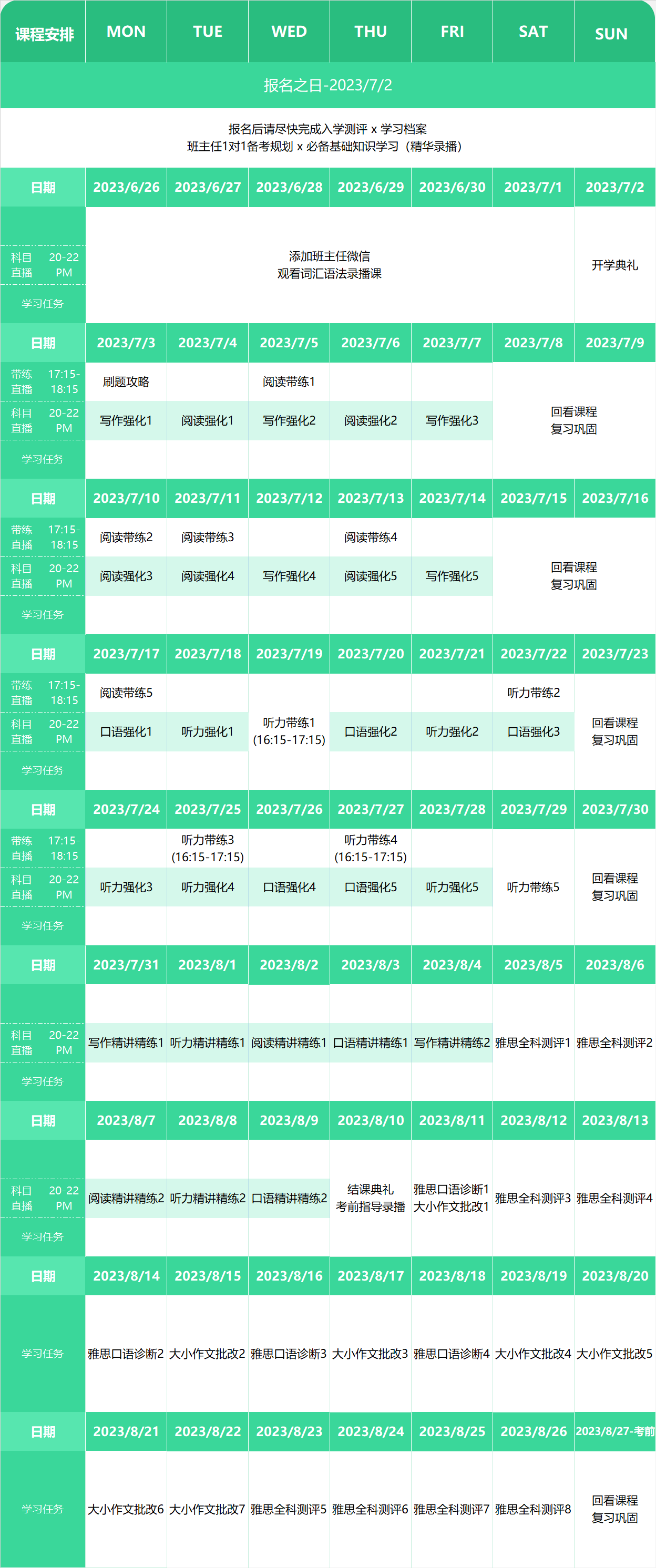 雅思培训课程价格，深度解析与选择策略