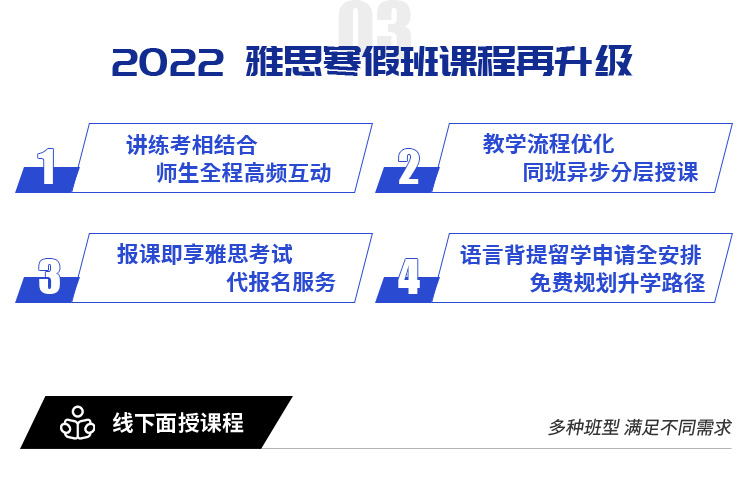 雅思培训在线课程平台，革新学习模式，助力全球留学梦想