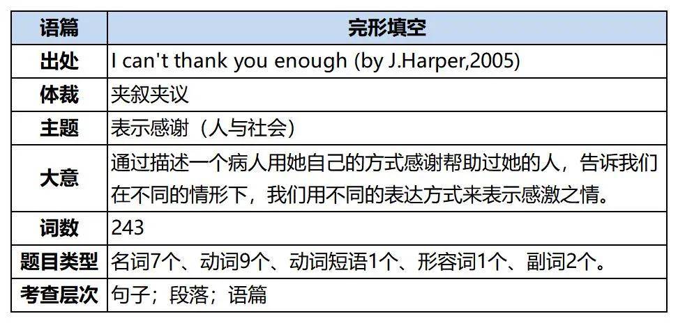 延吉在线学习英语，探索新时代英语学习的有效途径