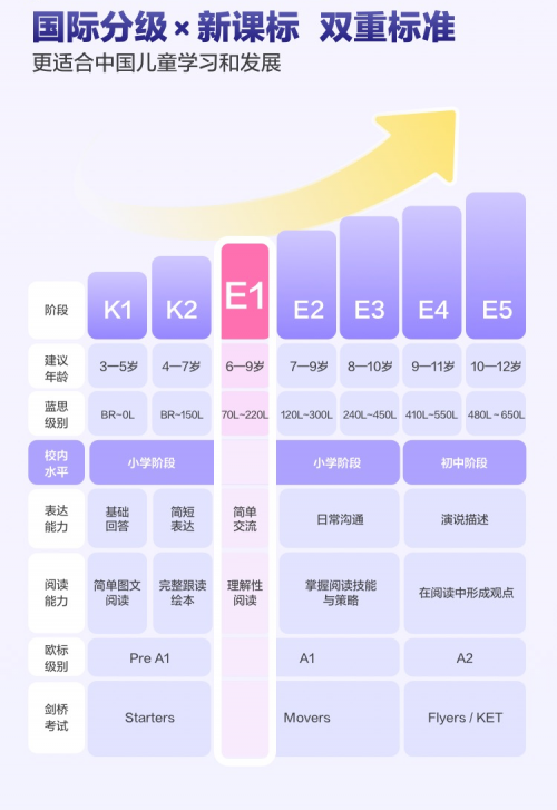 阳泉雅思培训，探索高质量英语学习的路径