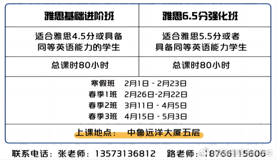 雅思考试报名与培训类培训，全方位指南