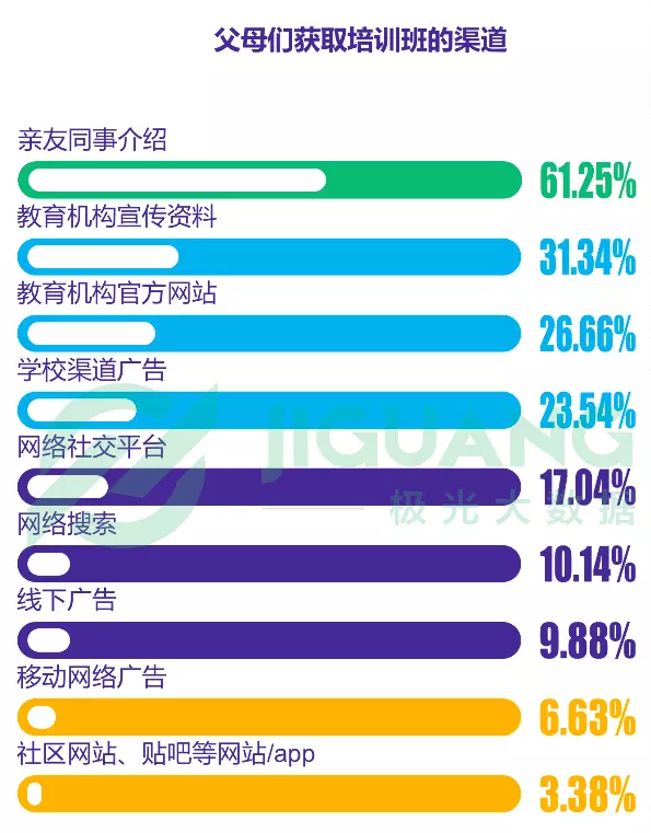 雅思报培训班，深度探索与选择策略