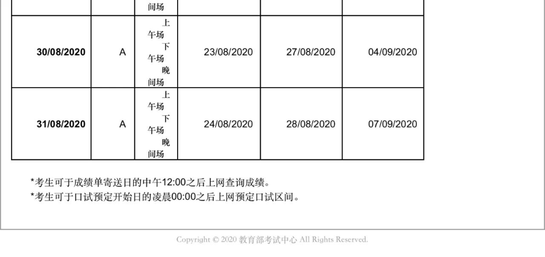 雅思补习时间的长短因人而异，探讨影响补习时间的因素及如何高效备考