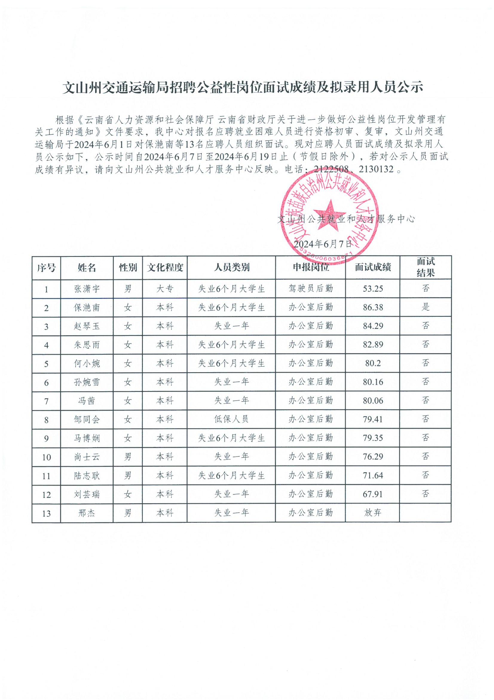 盐山人才网最新招聘信息概览