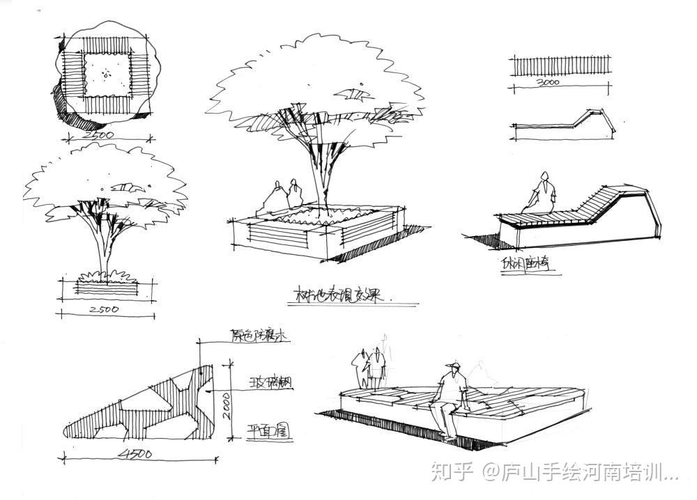 雅思培训学校简笔画，艺术与教学相结合的新风尚