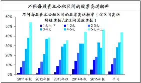 雅思培训班价格长沙，深度解析与选择策略