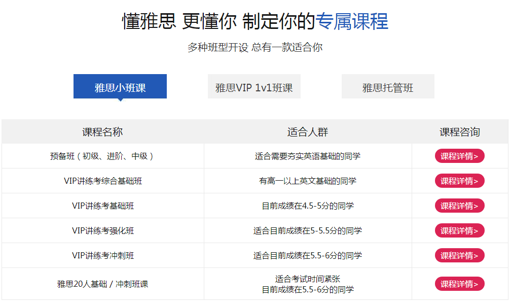 雅思北京培训机构排名——探寻最佳学习伙伴