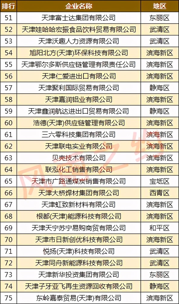 雁荡招聘网——连接企业与人才的强大桥梁