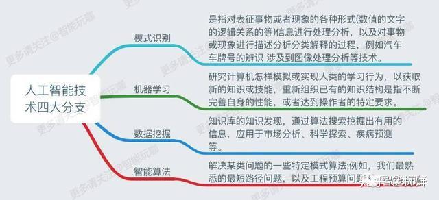 雅思培训附近，探索最佳学习路径与资源