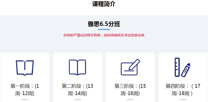 雅思在线培训班费用详解