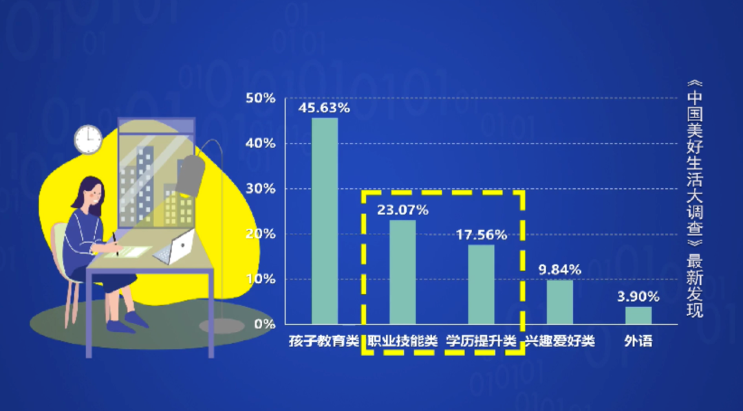 雅思培训去哪，探索最佳学习路径