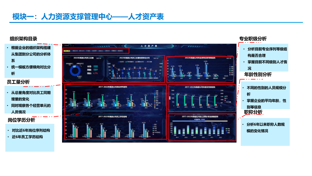 延安人才网网站首页登录，探索人才管理的数字化平台