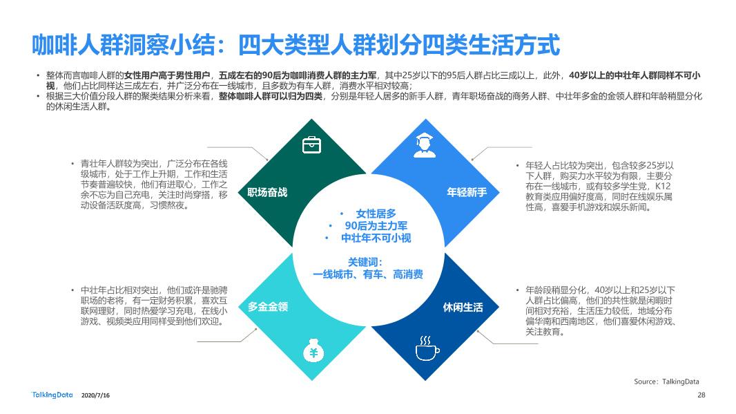 雅思培训月薪，行业洞察与个人发展路径