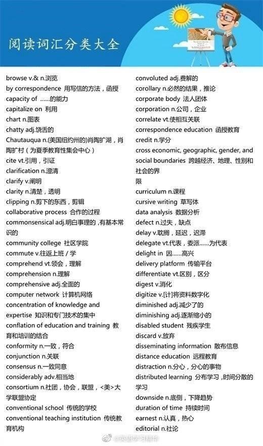 雅思培训老师年度总结报告