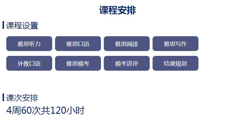 雅思培训与雅思封闭班，深度解析与选择策略