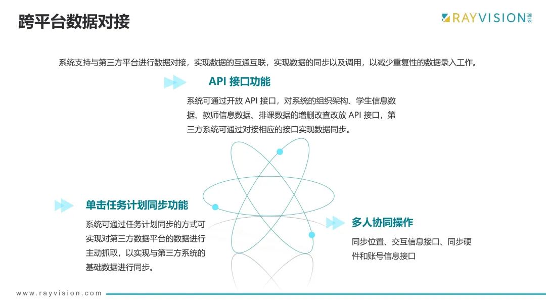 雅思培训在线答案网，引领数字化教育新潮流