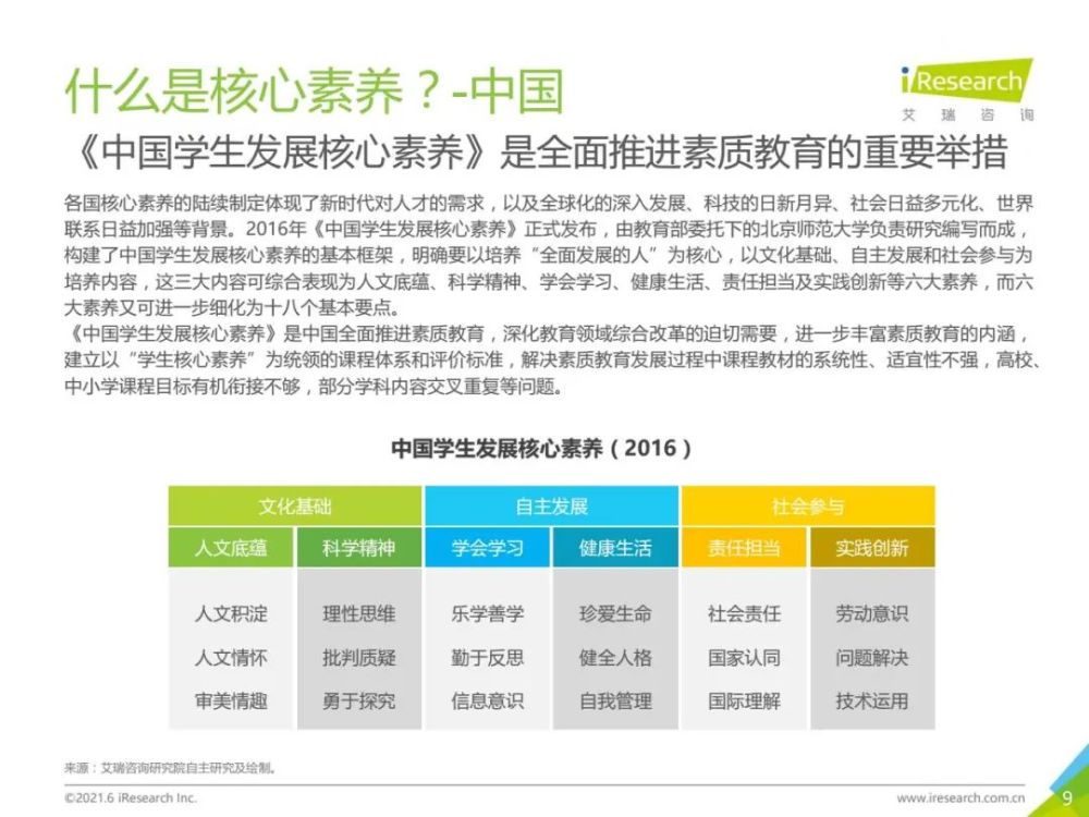 雅思培训，深入解析教育培训领域的新趋势