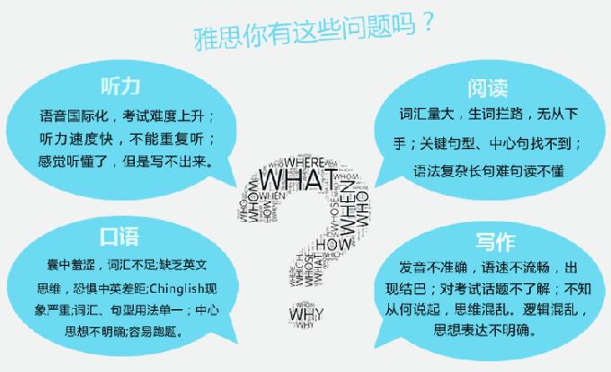 雅思强化班培训，深度提升你的语言技能与考试应对能力