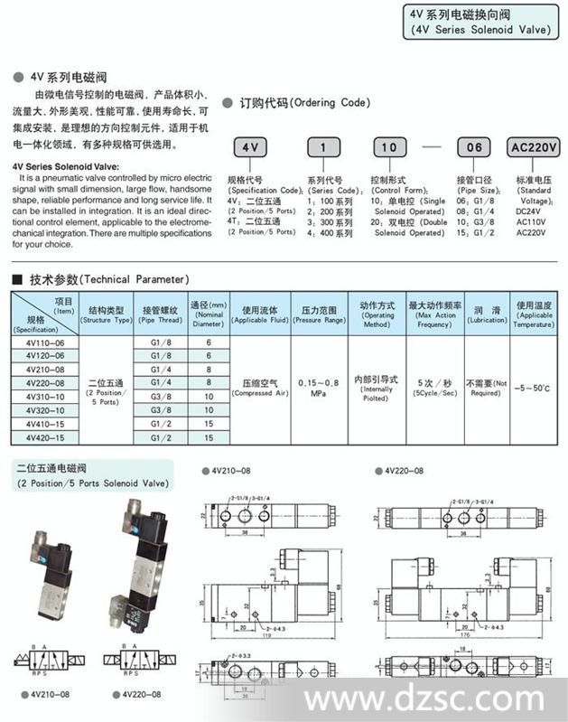 盐城电磁阀报价详解