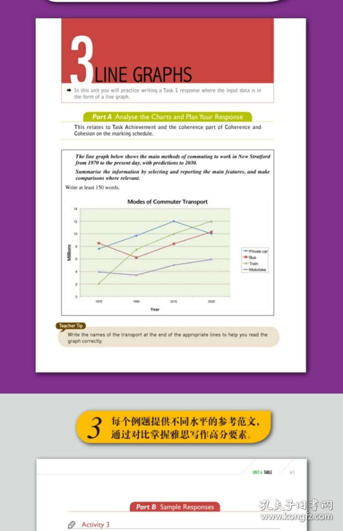 雅思培训学费多少，全面解析与选择建议