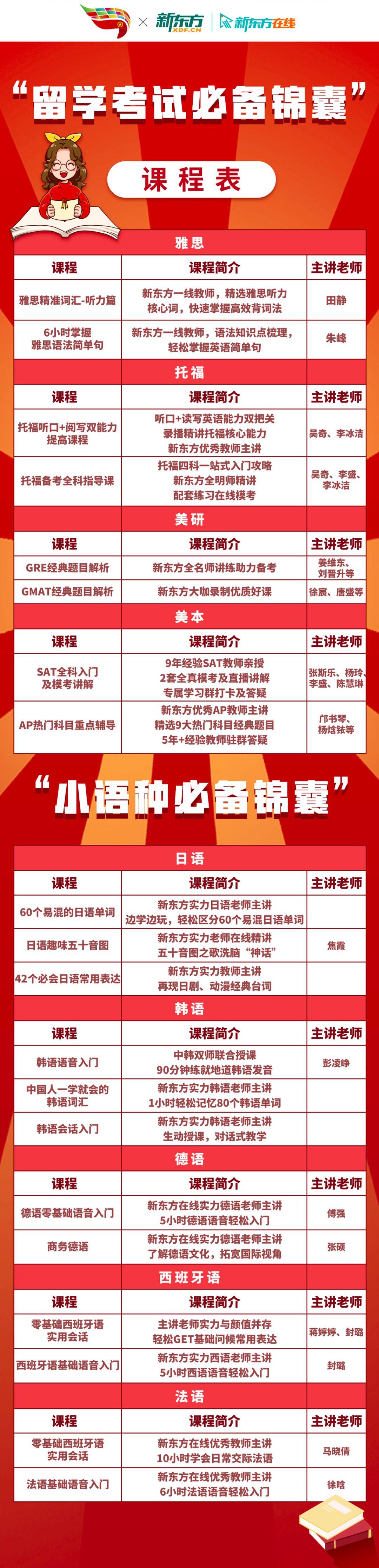 雅思招生培训，打造通往国际教育的桥梁