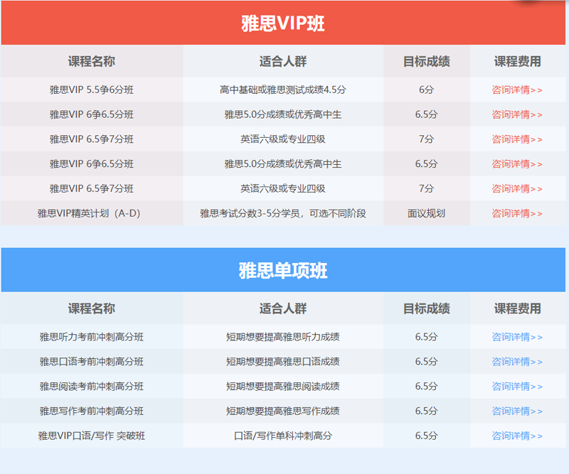 雅思培训班收费详解，因素、方式及建议