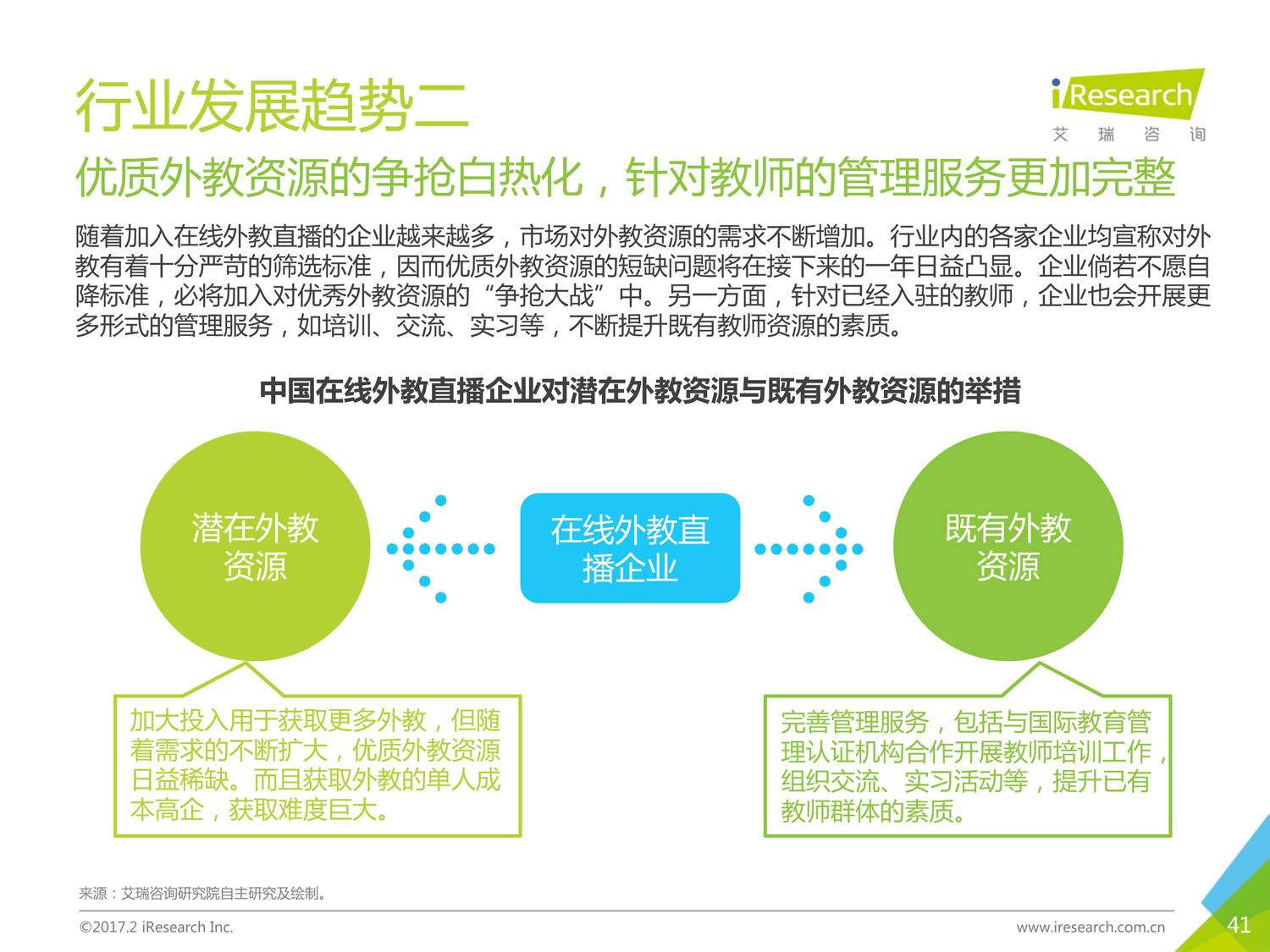 雅思培训中心条件差，挑战与机遇并存