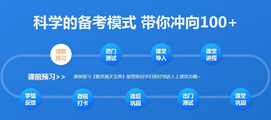 杭州雅思培训机构哪家强？全面解析为你揭晓答案