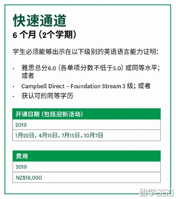 雅思培训班学费大概多少——全面解析与选择指南