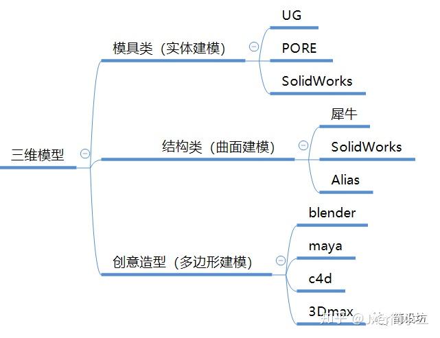 雅思培训类与G类的交融，探索语言学习的双重路径