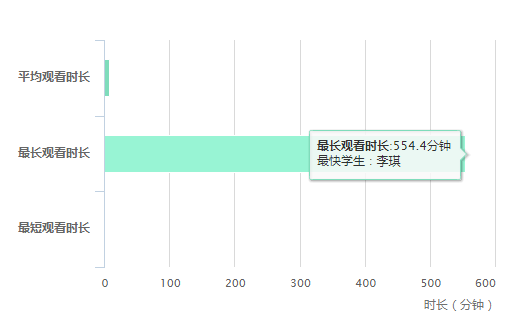 雅思阅读一对一补习，个性化提升阅读能力的有效途径