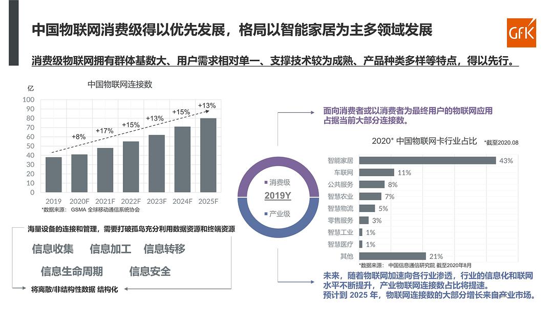 雅思培训在盘锦，深度解析其现状与发展趋势