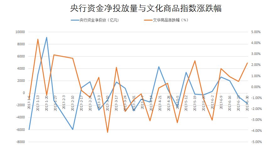 延海建材钢材价格走势图及其影响因素分析