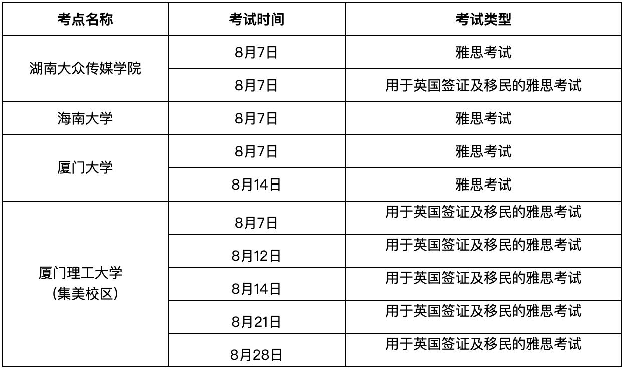 雅思厦门省外培训，探索高质量英语学习的全新路径