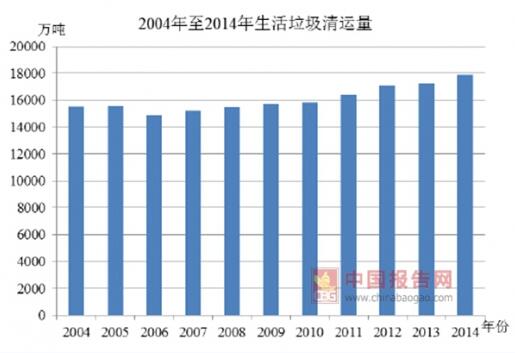 盐城不锈钢管价格，市场趋势与影响因素分析