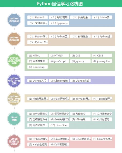 雅思培训课程，探索高效学习的路径