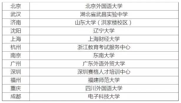 雅思留学培训价格表图片及其深度解读