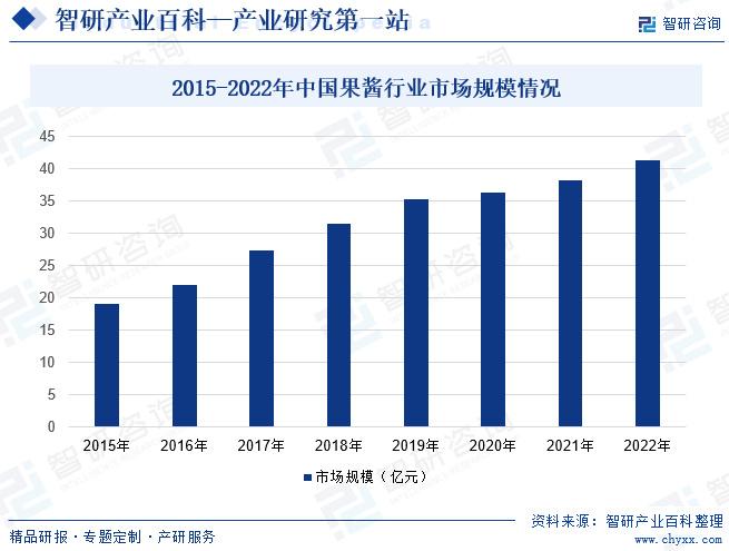 雅思培训趋势，探索未来发展方向