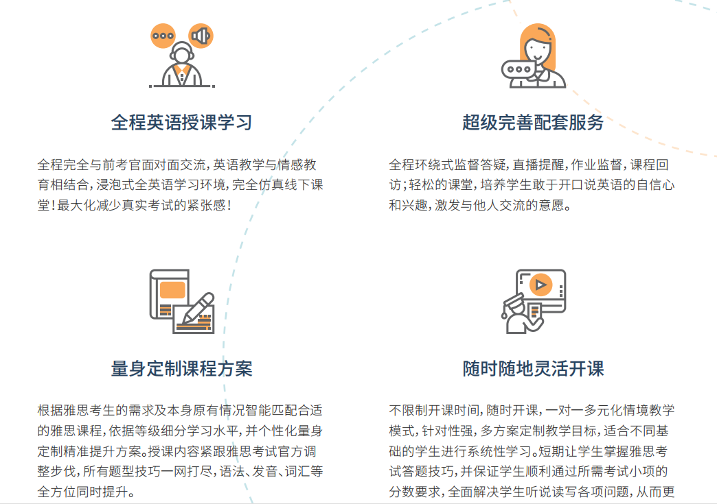 雅思培训的新纪元，网络课程的崛起与发展