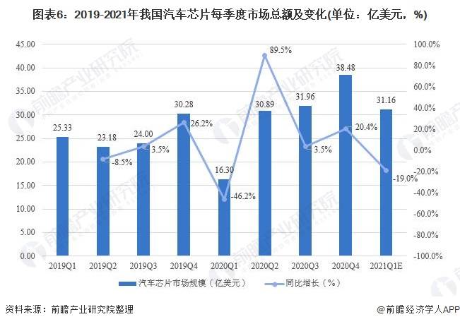 雅思托福培训中国机构排名，深度解析市场现状与发展趋势