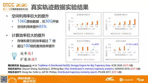 雅思培训时间的长短，深度解析与影响因素探讨